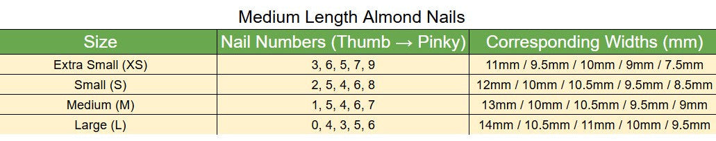 Chart detailing nail sizes, numbers, and corresponding widths for straight square, medium length almond, and XXL stiletto pointed nails.
