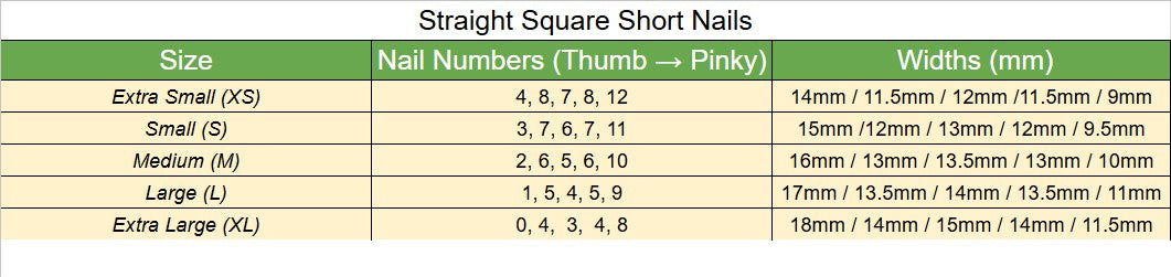 Chart showing nail size chart for straight square short nails with dimensions in millimeters.