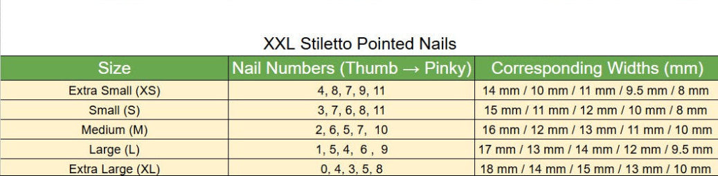 Chart detailing nail sizes, numbers, and corresponding widths for straight square, medium length almond, and XXL stiletto pointed nails.